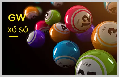 Chiến lược chơi casino trực tuyến Say88