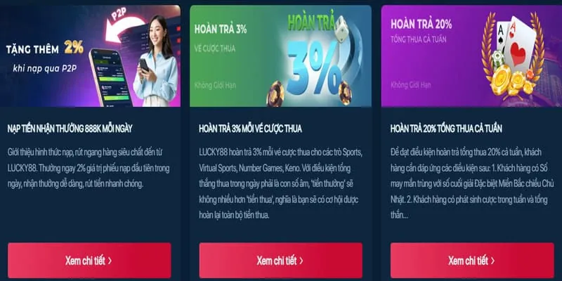 Thưởng nạp lại hàng ngày cho cá cược thể thao tại Say88